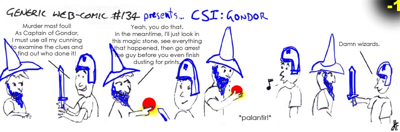 CSI: Gondor!
